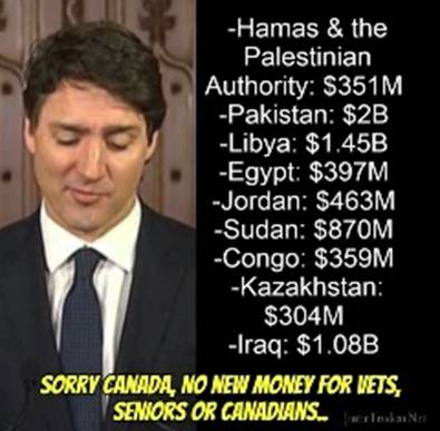Trudeau has no money for Vets, Seniors or Canadians, but lots for everyone else